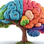 Brain Teaser Puzzles to Improve IQ